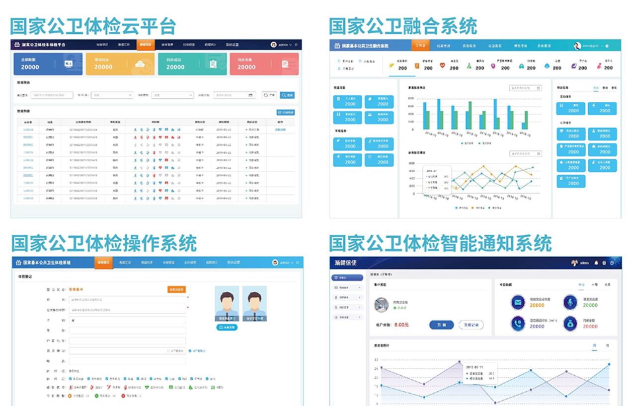 基本公共衛(wèi)生服務(wù)數(shù)字化升級，真沒你想的那么簡單！